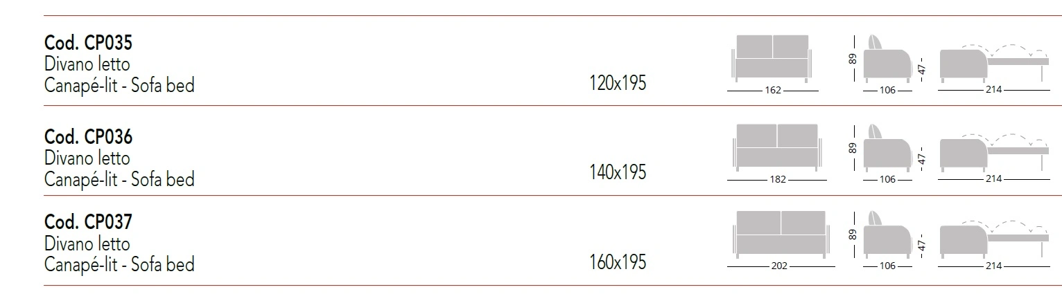 KARTINKA_SHEMY_GABARITOV KARTINKA_SHEMY_GABARITOV